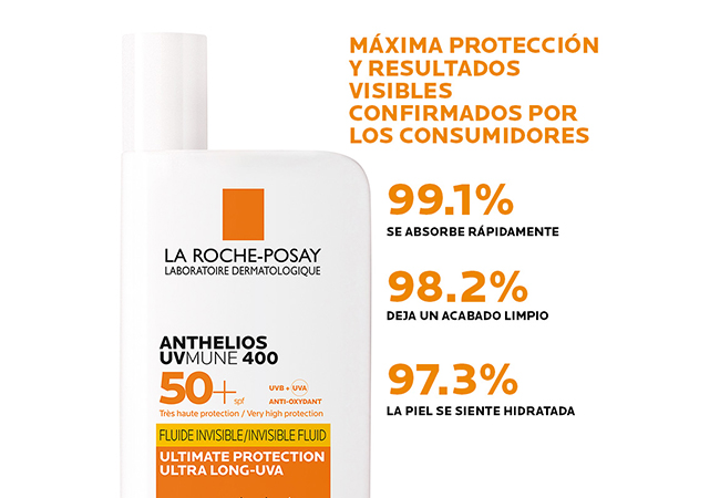 Protector Solar La Roche Posay Anthelios Dermoped F50.200ml — Farmacia El  túnel